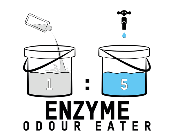 ValetPro Enzyme Odour Eater 500ml - RTU